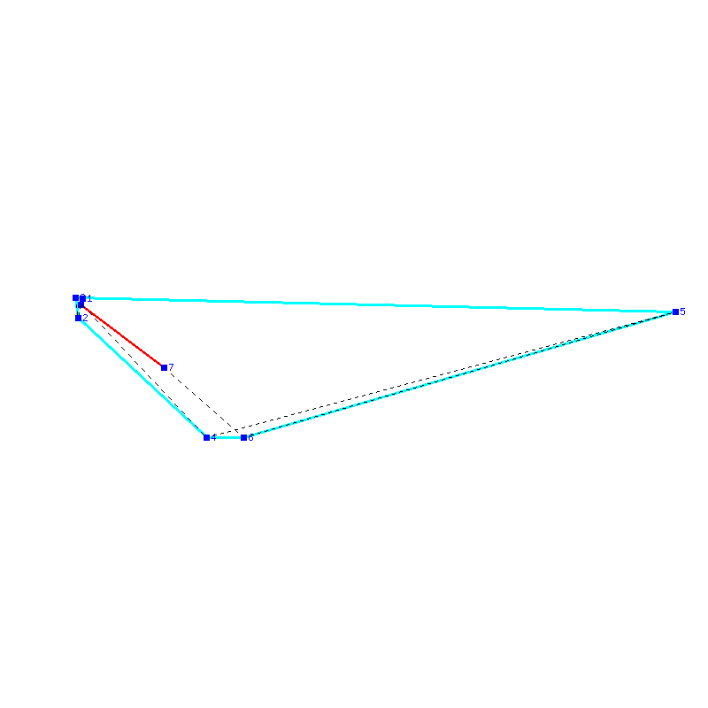 Flugauswertung